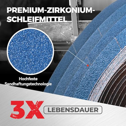 3/4 x 20.5 Inch Zirconia Sanding Belts, 40Pcs 10 Each of 40/60/80/120 Grits - style: 3/4‘’ x 20.5‘’-40Pcs