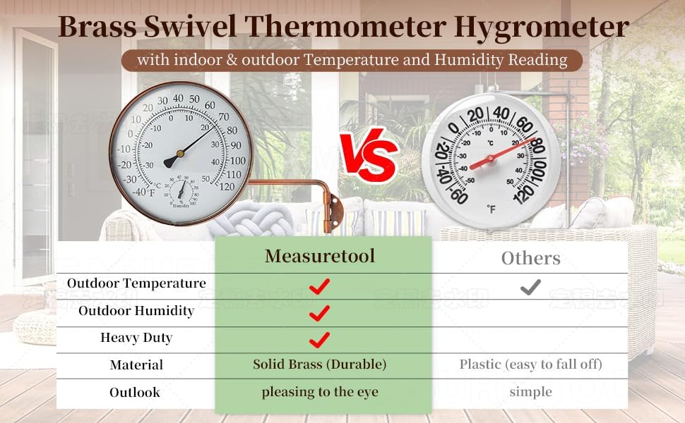 6-Inch Brass Outdoor Thermometer & Humidity Gauge, Swivel Mount
