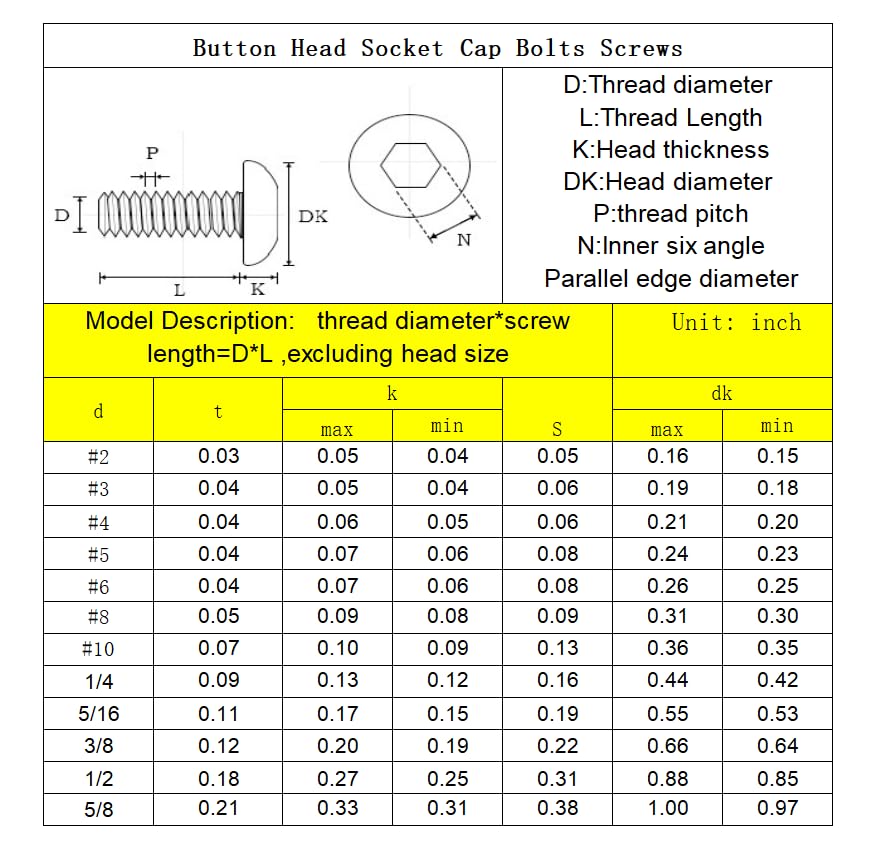 1/4-20 x 5/8" Button Head Socket Cap Bolts Screws, 304 Stainless Steel 18-8, Allen Hex Drive, Bright Finish, Fully Machine Thread（25pcs） - size: 1/4-20*5/8 (25PCS)