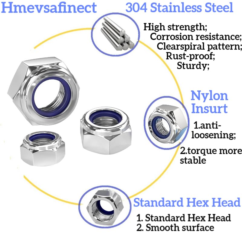 Nylon Insert Locknuts,12 Pack M12 x 1.75mm 304 Stainless Steel A2-70 Lock Nuts,Standard Metric Thread Nylock Nuts for Bolts (12pcs M12)