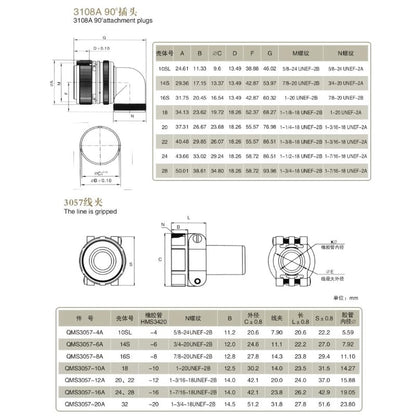 1Set MS3102A-10SL-4S+MS3108A-10SL-4P Circular Industrial Connectors,2Pin Female&Male,90 degree elbow,MIL-DTL-5015 Series Waterproof Aviation Sockets Connectors for aviation and industrial environments - color: MS3102A10SL-4S+MS3108A10SL-4P