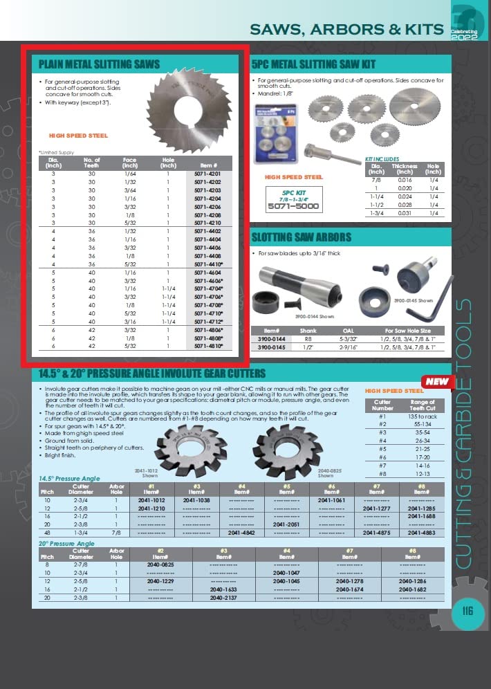 HHIP 5071-4203 1 X 3/64 X 3 High Speed Steel Plain Slitting Saw - size: 3" Dia x 3/64" Face x 1" Arbor
