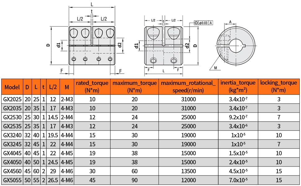 5mm to 8mm Clamping-on Rigid Coupling, Set Screw Coupler D20 L25, Aluminum Shaft Coupler for Stepper Motor Servo Motor CNC Machine 3D Printer DIY Encoder - size: bore 5mm to 8mm