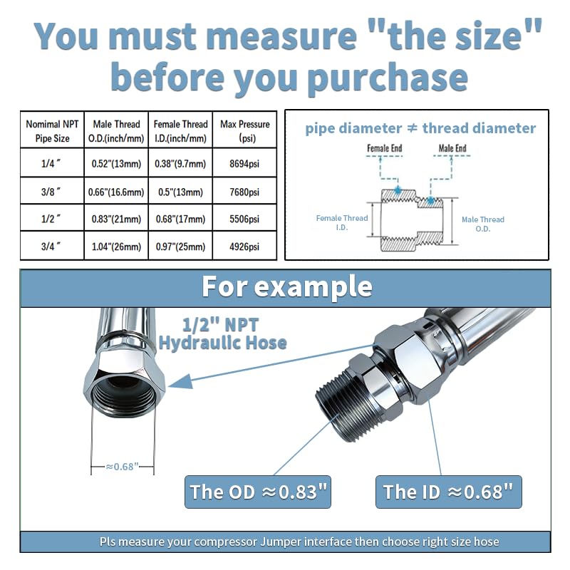 Industrial grade Hydraulic Hose 3/8" NPT Male x 60" Length,High Pressure Hose With Both Sides 360°Swivel Fittings,5800 PSI&250°F High Temp & Pressure Resistance for Hydraulic Systems - size: HY-60L-3/8 NPT