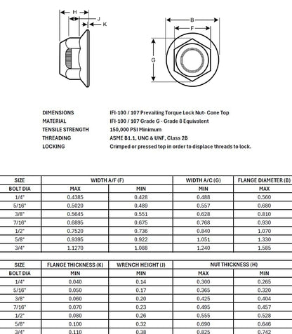 Grade 8 Hex Cap Flange Frame Bolt Zinc Yellow Trivalent & Locking Flange Nuts Assortment Kit - 447 Pieces