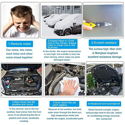 Heat Sound Deadening Insulation Mat - 394mil 6.4sqft Car Sound Deadening Material Mat,Auto Audio Deadener Foam for Hood Engine Roof Trunk (40x24inch-6.4sqft, 394mil) - style: 40x24inch-6.4sqft