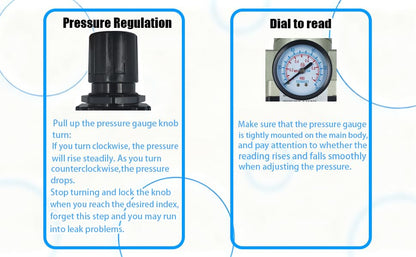 LTPC 1" NPT Compressed Air Filter Regulator Combo Piggyback, 5 Micron Brass Element, Poly Bowl, Semi-Auto Drain, Metal Bracket, 0-150 psi AW5000-10