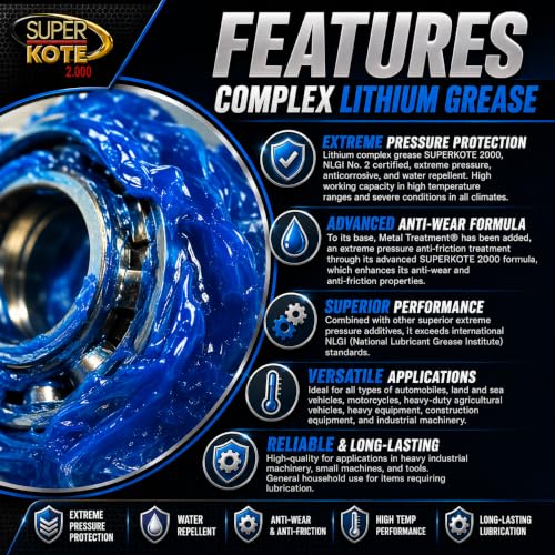 Lithium Complex Grease | Lubricant | Superkote 2000 Multipurpose | NLGI 2 | EP | High Temp | Automotive | Construction | Industry | Gear | Wheel Bearing | Axle | Ball Joint | Blue | 1 LB Can