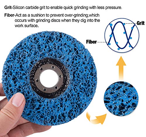 S SATC Stripping Discs 4-1/2" x 7/8" Rust Remover Wheel Remove Paint 5PCS Bule Strip Discs Oxidation Poly Strip Wheel Disc Abrasive Angle Grinding Wheel - style: 5 PCS Strip Discs 4-1/2" x 7/8"