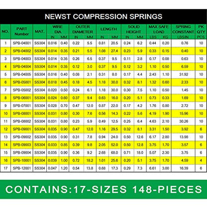 Compression Springs NEWST Spring Assortment Kit | Stainless Steel Springs | 17 Different Sizes 148 Piece Spring Assortment with Case