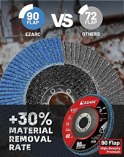 EZARC Zirconia Flap Discs 40 Grit High Density, 4.5x7/8", Type 29, 12 Pack - size: 40 GRIT, style: High Density Version