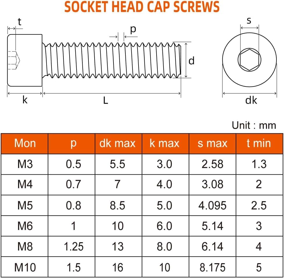 M6-1.0 x 20mm Socket Head Cap Screws Bolts, Grade 12.9 Alloy Steel Black Oxide, Allen Socket Drive, Machine Thread with Hex Spanner,20 PCS (M6X20) - size: M6X20mm