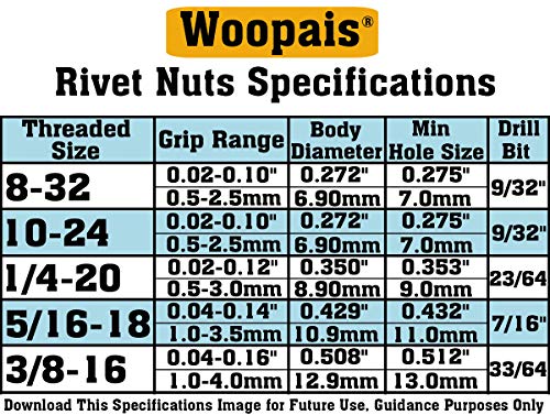 Stainless Steel Rivet Nuts Kit #8-32#10-24 1/4"-20 5/16"-18 3/8"-16 Threaded Insert Nutsert Rivnuts - size: 8-32*10-24*1/4-20*5/16-18*3/8-16
