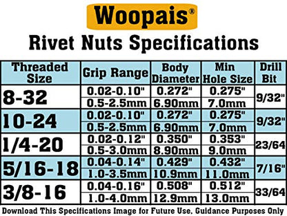 Stainless Steel Rivet Nuts Kit #8-32#10-24 1/4"-20 5/16"-18 3/8"-16 Threaded Insert Nutsert Rivnuts - size: 8-32*10-24*1/4-20*5/16-18*3/8-16