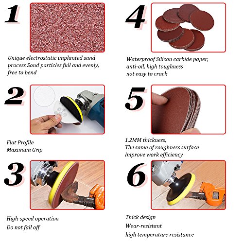 HIFROM 5 Inch Sanding Discs NO-Hole Hook and Loop 40 Grit Sandpaper Aluminum Oxide Random Orbital Sander Pads (60-Pack) - size: 40 Grit, 60pcs