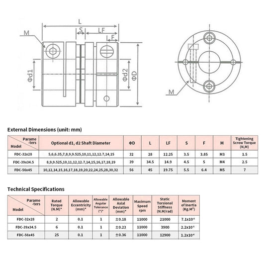 BORDSTRACT 8mm to 10mm Flexible Diaphragm Coupling D32 L28 - color: FDC-32x28-8x10